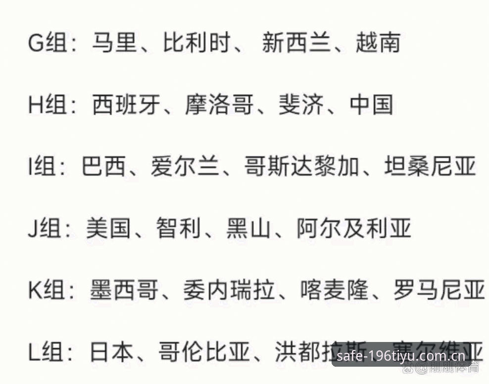 体育账号注册官方下载 U17世界杯抽签结果全面解析:中国男女足分组形势深度解读